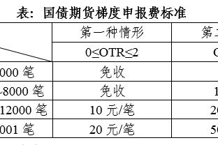 必威全新精装版配置要求截图3